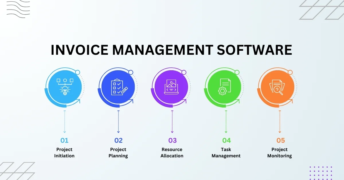 How AI is Helping Businesses Manage Their Accounts