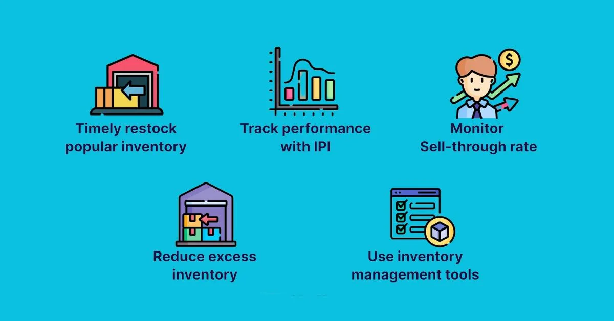 Amazon Inventory Management by Hyperzon