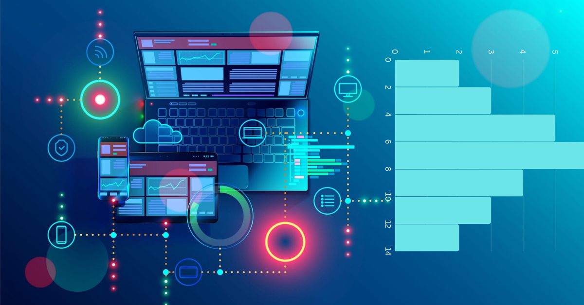 TechZoneElectronics.com Finance